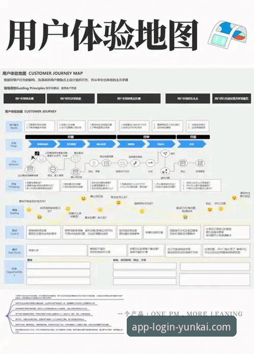 云开全站app下载 揭秘云开全站平台:一个资深用户亲测的下载与体验全攻略