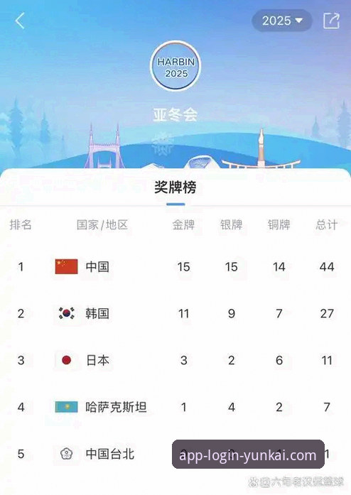 云开全站平台v2.1.3观赛体验全面评测：见证宁忠岩破纪录夺金全记录